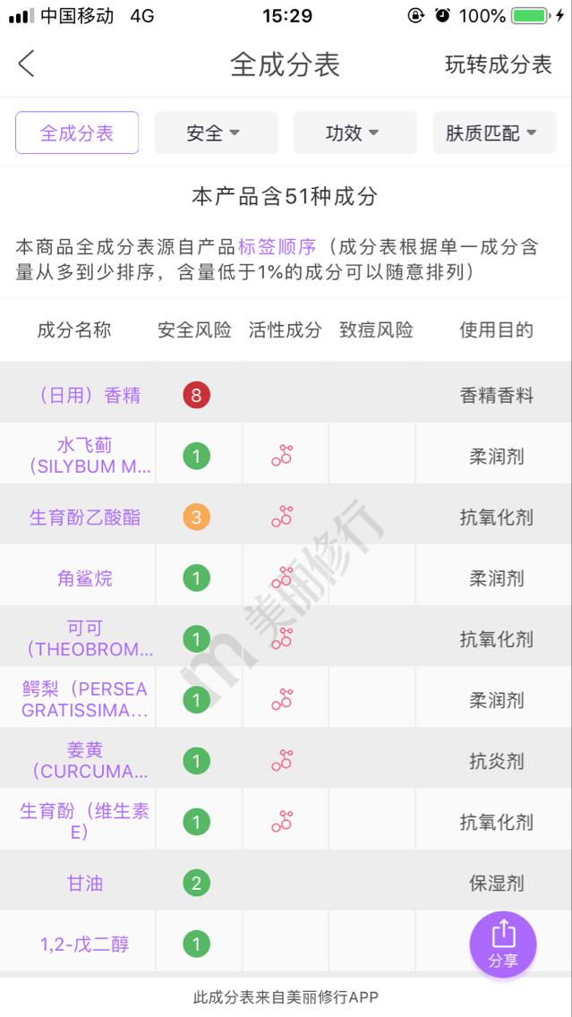 娇韵诗双萃精华真实测评24岁,复刻娇韵诗双萃精华