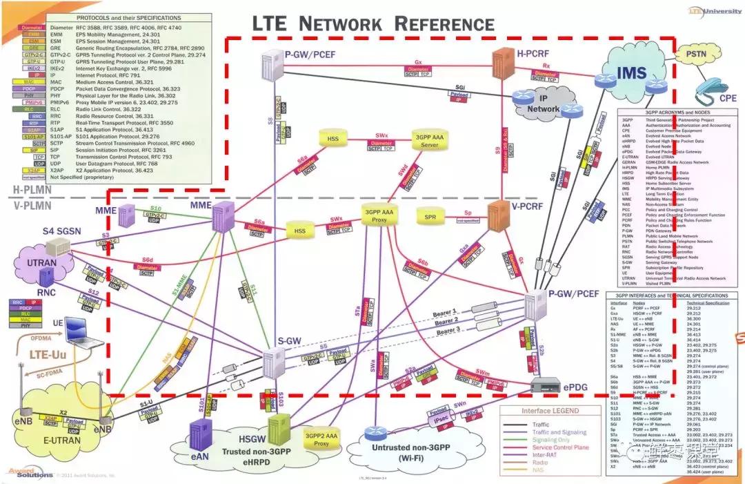 华为回应英国禁用,英国禁用华为网络吗