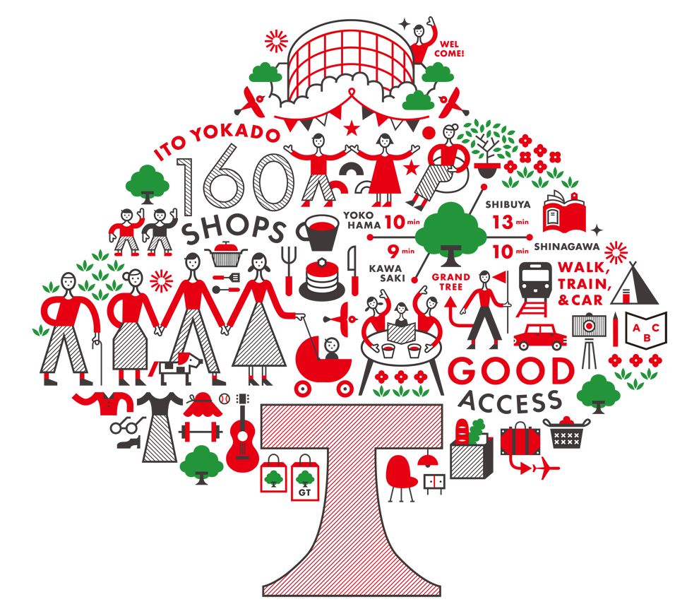 大连万达中心,万达m区装修