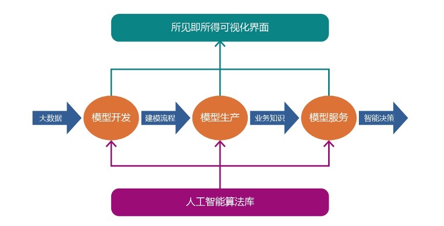 2023全球经济衰退黄金会跌价吗,2023全球经济衰退