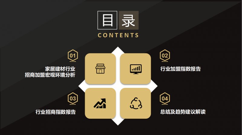 加盟橱柜行业,衣柜橱柜加盟代理哪家好