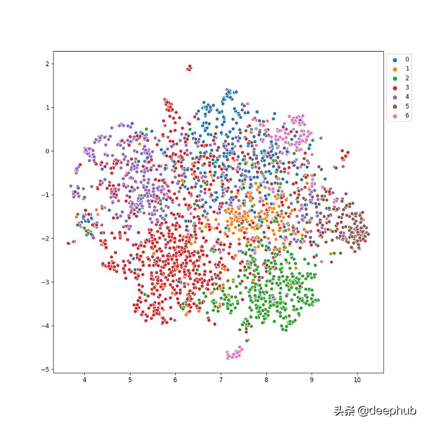 神经网络案例讲解,神经网络bp算法案例教程