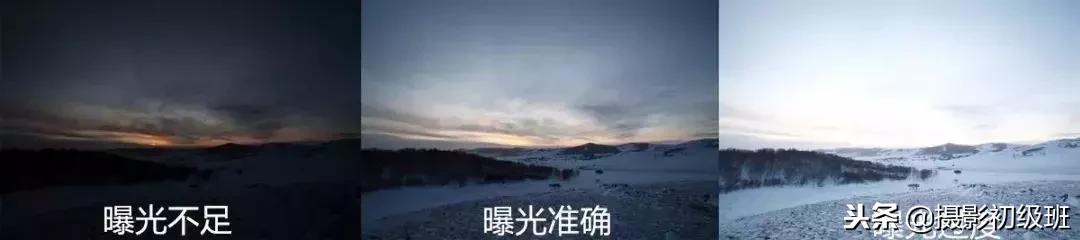 摄影入门教程光圈快门iso曝光,摄影初学者如何调整光圈