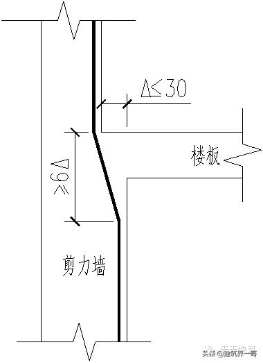 剪力墙钢筋间距图纸上怎么看,剪力墙的基础钢筋怎么计算