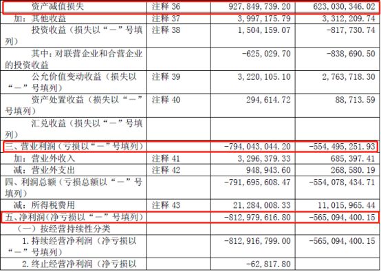 被st的公司有哪些,被st的股票有多少家
