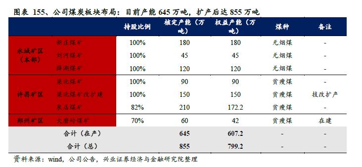 鎷ユ姳鑳芥簮鍙橀潻棰勮鎹㈢數鏈潵,鎷ユ姳姘㈣兘鏃朵唬鍙戝睍瓒嬪娍