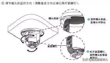 瀹囪da1500鎿嶄綔璇存槑,瀹囪400鍞悗