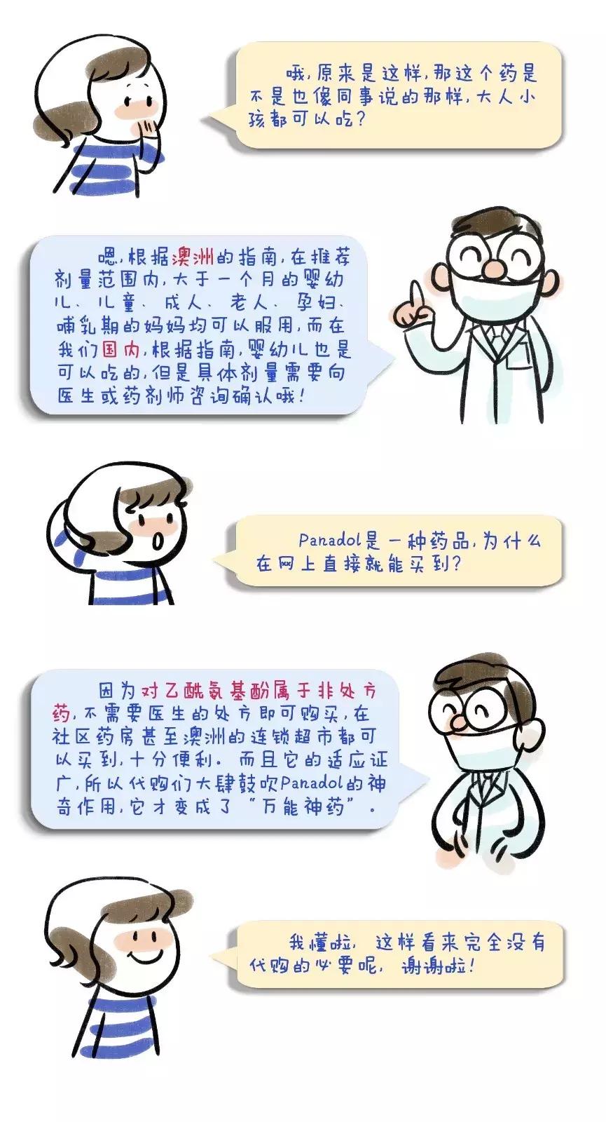 胖胖海淘记（二）——揭开澳洲万能神药Panadol的面纱