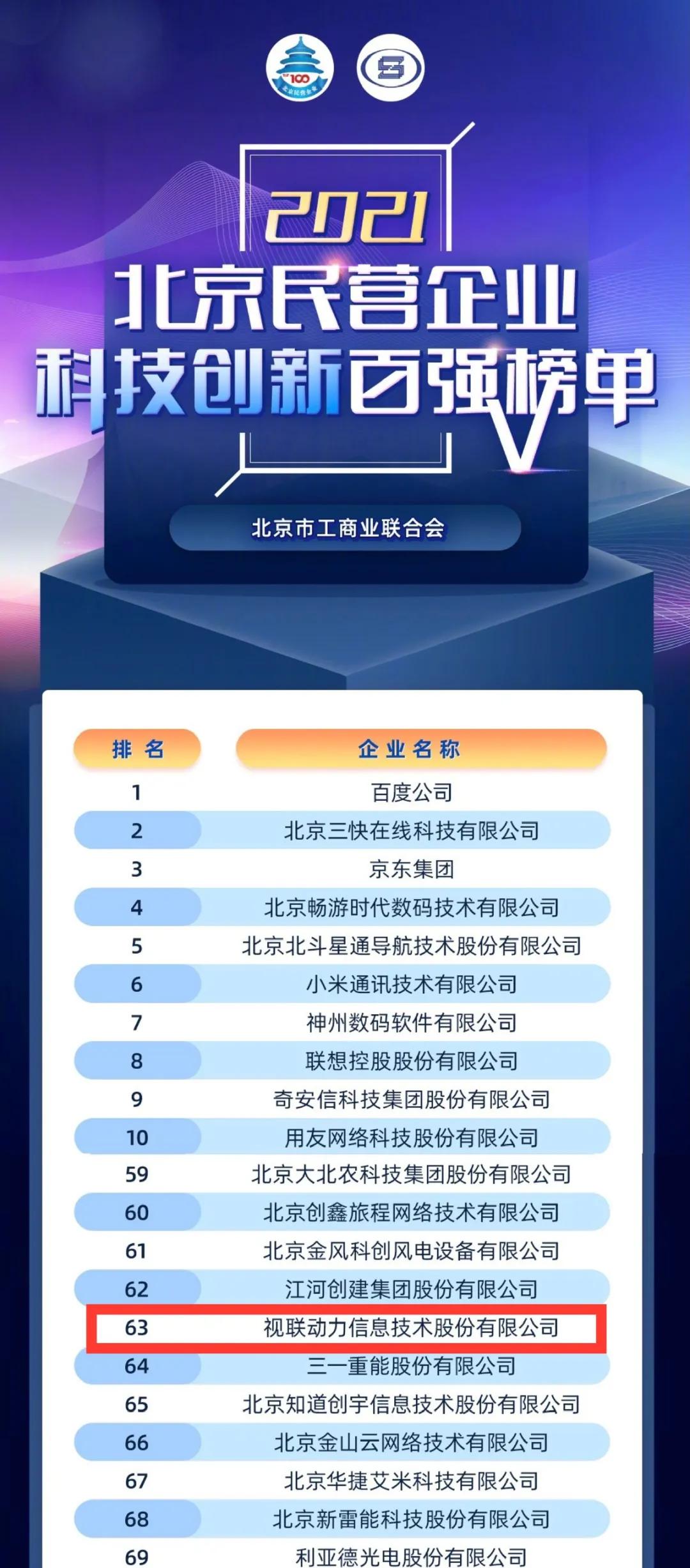 视联动力v2v的优缺点,北京视联动力国际信息有限公司