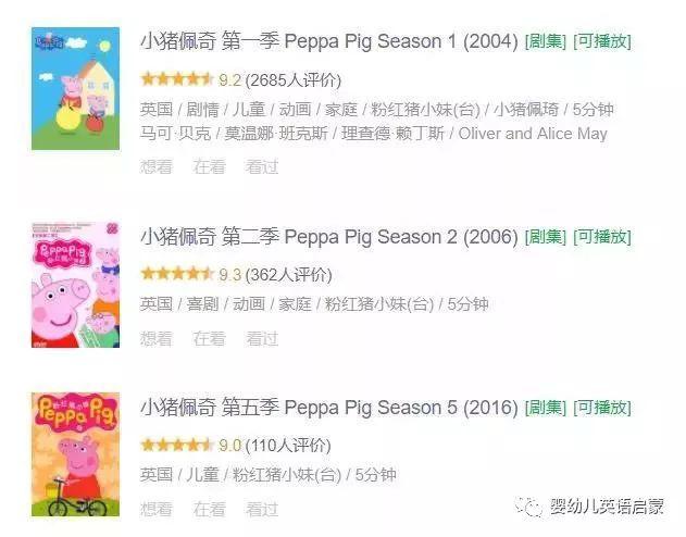 英语启蒙看小猪佩奇学英语,跟着小猪佩奇学英语