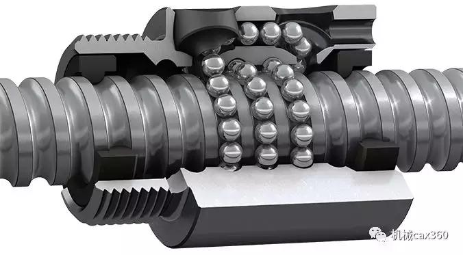 传动界必备部件,传动部件核心技术