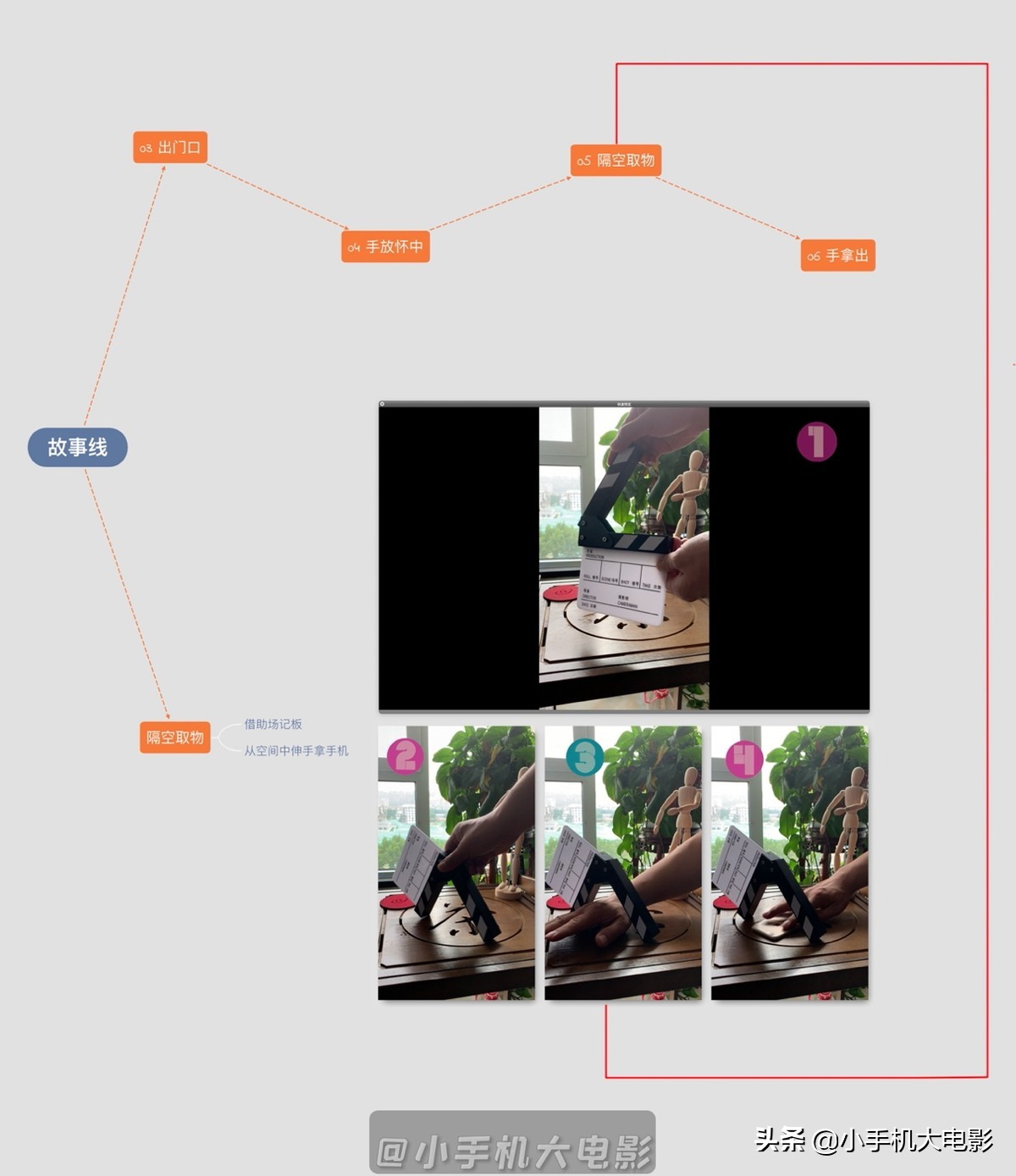 剪映app如何制作影视解说,怎么用剪映app做一个高大上的视频