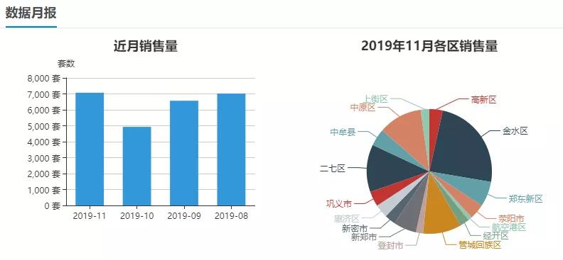 东区房价跌得厉害的小区,东区的房子到底跌到什么程度了