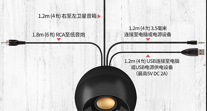 创新2.1音箱,顶级的2.0桌面音箱