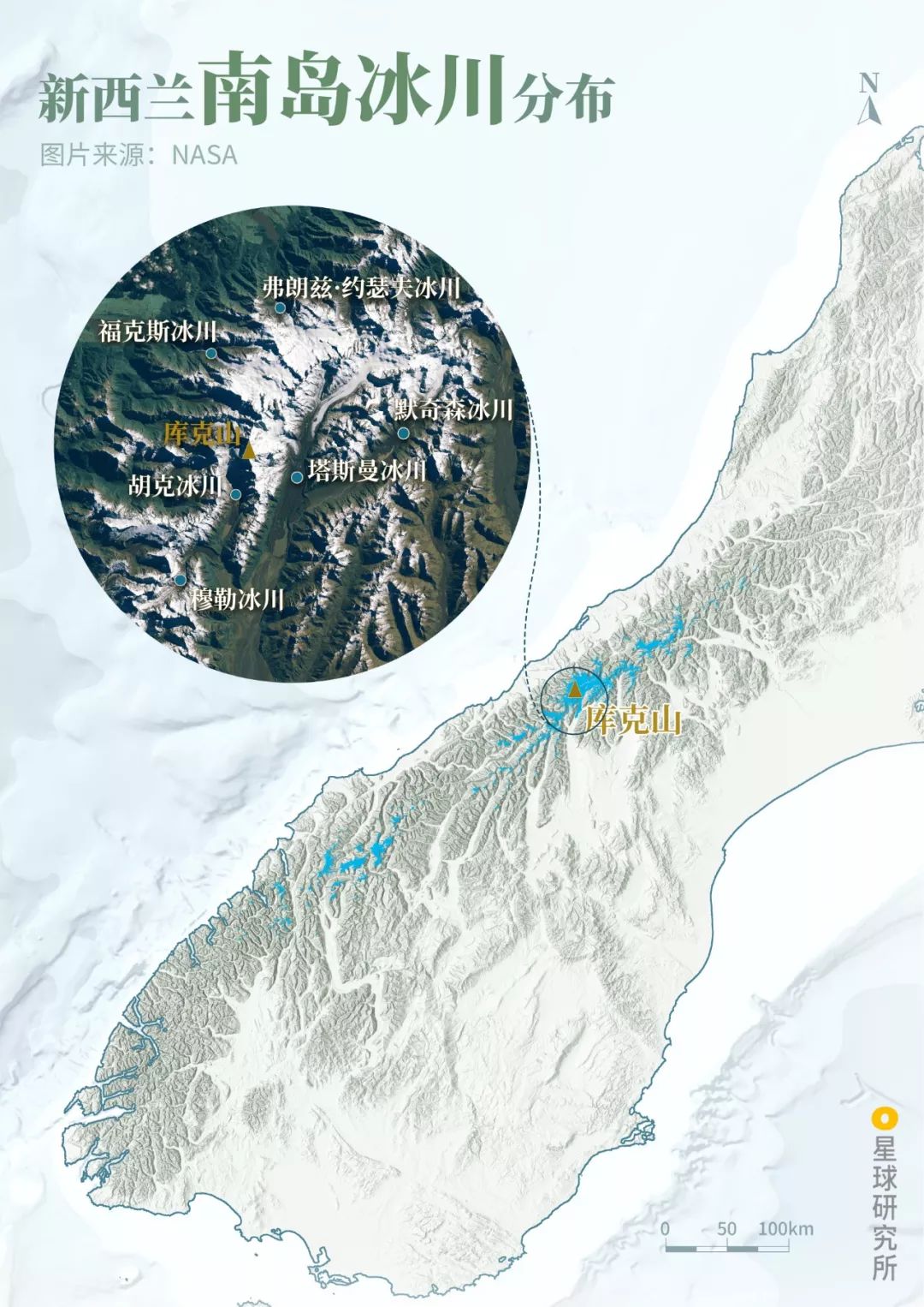 新西兰为什么那么发达,新西兰为什么这么牛