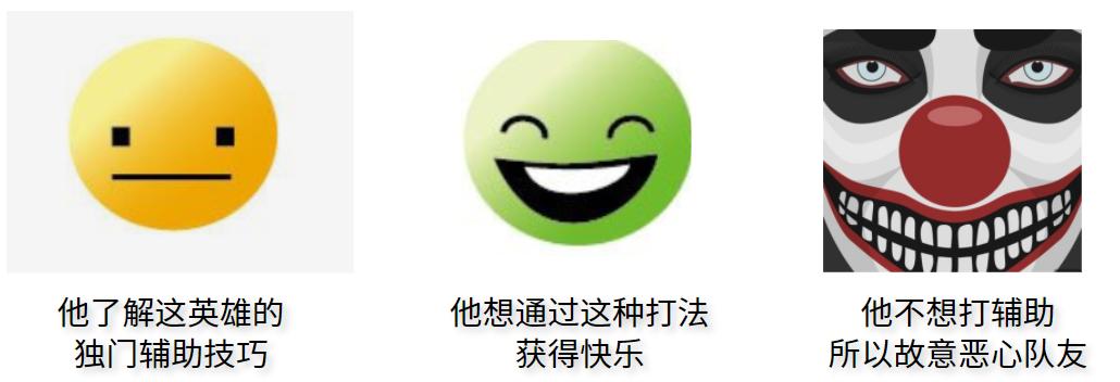 s25赛季王者荣耀形昭之鉴典韦出装,典韦s25加强