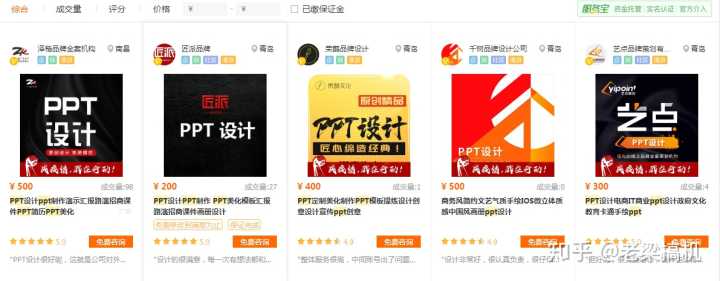 做什么副业比较好赚钱,白天上班做什么副业比较好赚钱