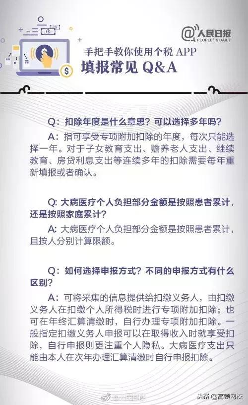 个人所得税app操作图解及说明,个人所得税APP怎么填写