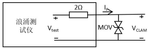 压敏电阻mov,压敏电阻mov参数