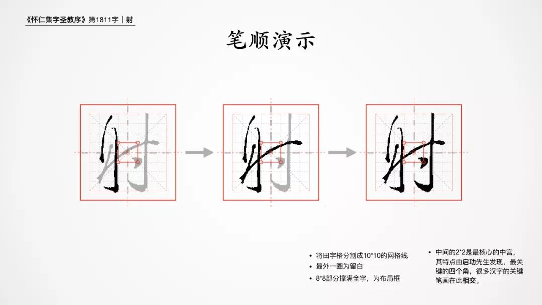 射字硬笔书法六年级,射硬笔书法