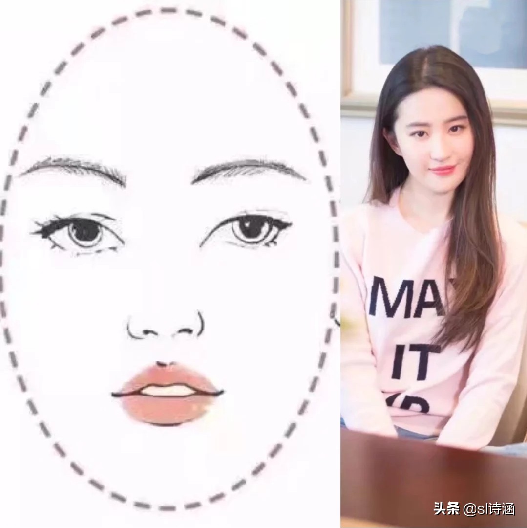 如何判断自己是什么脸型小程序,怎么判断自己是不是圆脸型