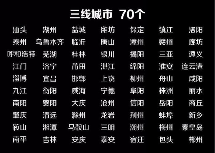 河北保定有几所非常好的大学,河北保定的大学有哪几所