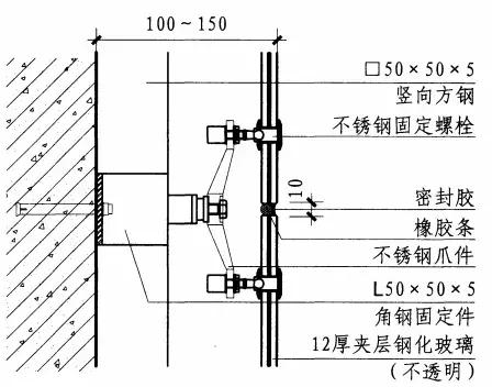 镜子最实用技巧,不会碎的镜子正确使用方法