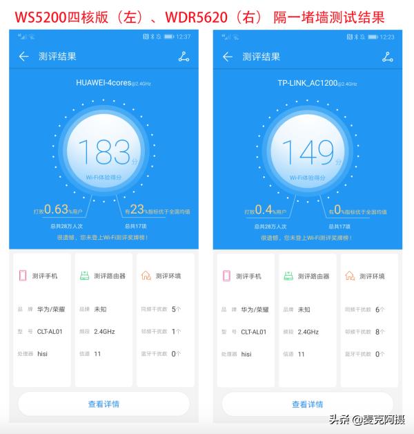 华为凌霄四核ws7200,华为ws5200增强版边缘路由器测评