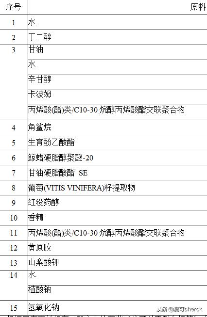 夏可叔叔美白精华,欧缇丽两款美白精华