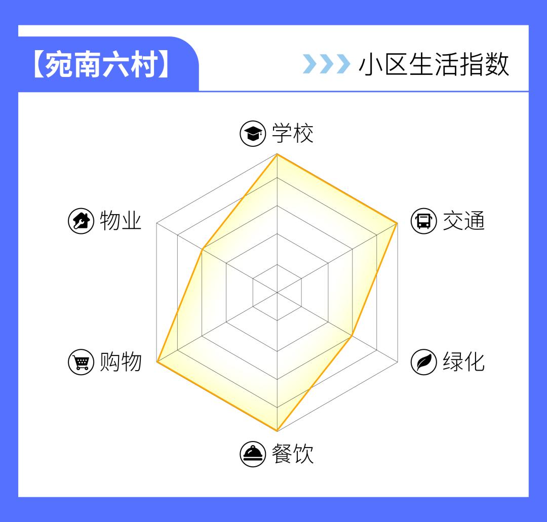 复旦系再添猛将!上海又新建一所九年一贯制!今年就要入户1年了