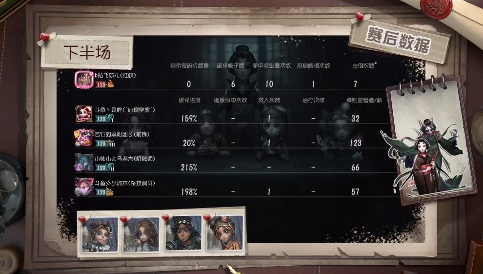 第五人格重逢杯5hs阵容,第五人格重逢杯mfb