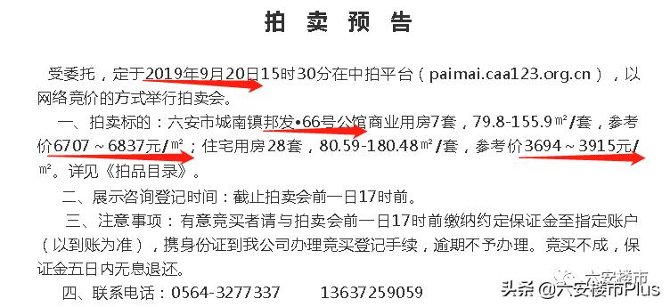 六安特价房源50万以下,六安房价急售