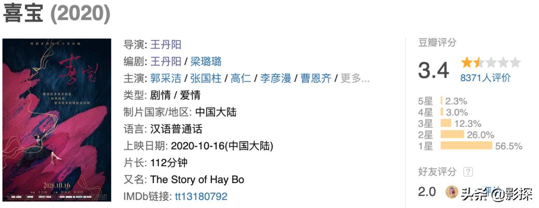 国产烂片排行榜,国产烂片排名