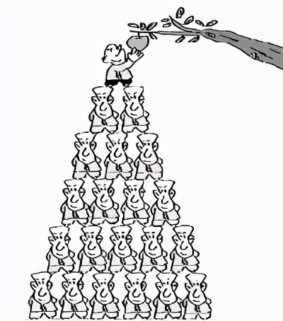 各大保险真的有必要买吗,中国的保险还有人买吗