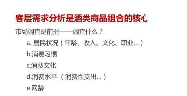 电商品类规划怎么做,垂直电商怎样做好营销策略