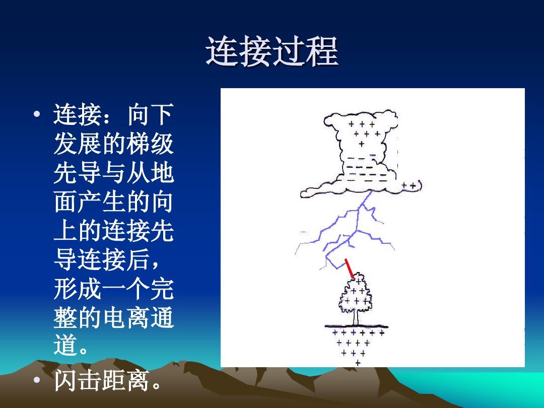 550只羊被雷劈死后续,550只羊被雷劈死原因