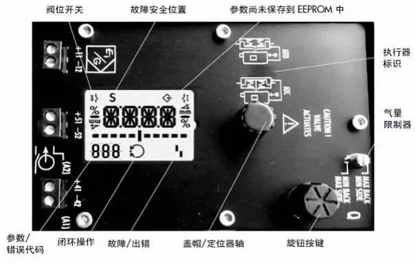 精密调位器三根线怎么接,怎样测定位器