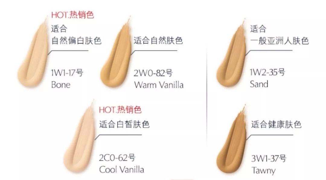 港风复古妆教程,港风复古妆用什么眼影