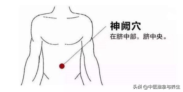 艾灸多灸督脉好还是多灸任脉好,疏通经络艾灸最佳方法