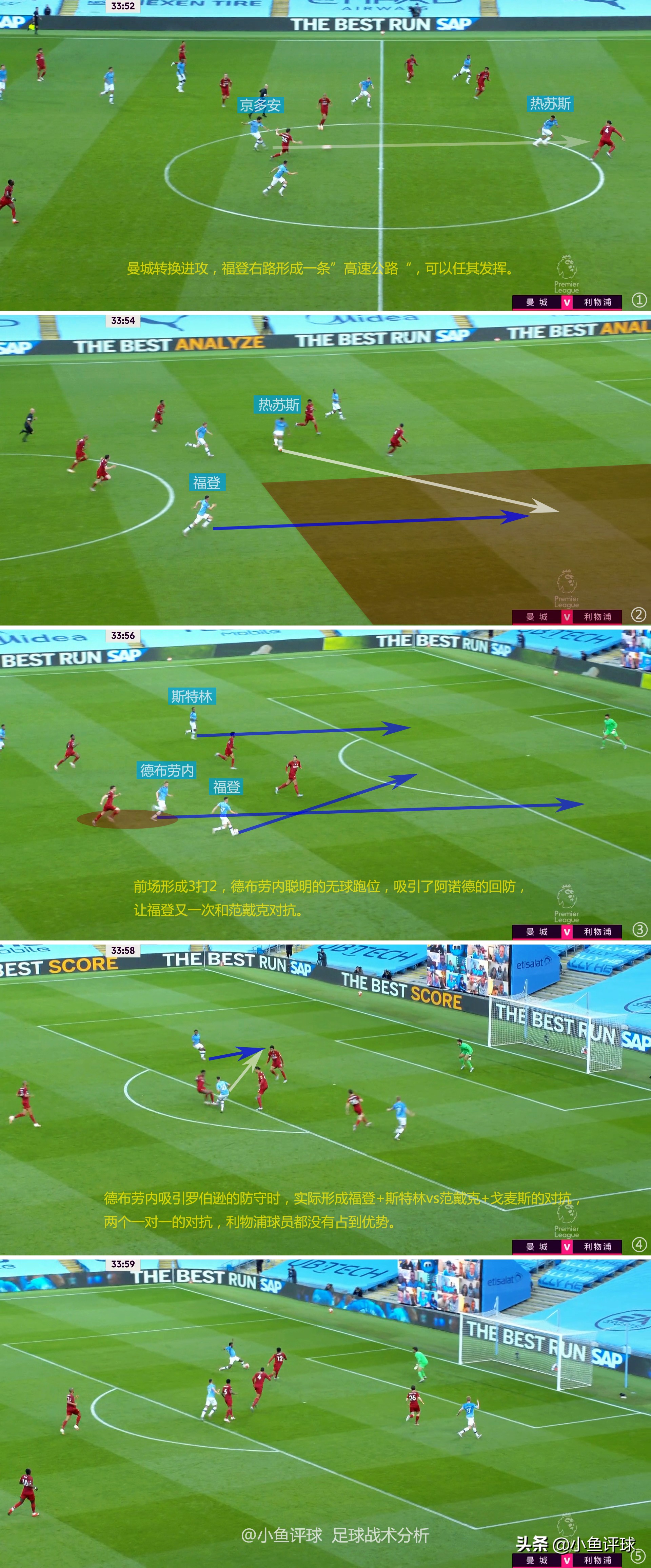 深度：曼城青训三杰之一，福登教你如何去跑位