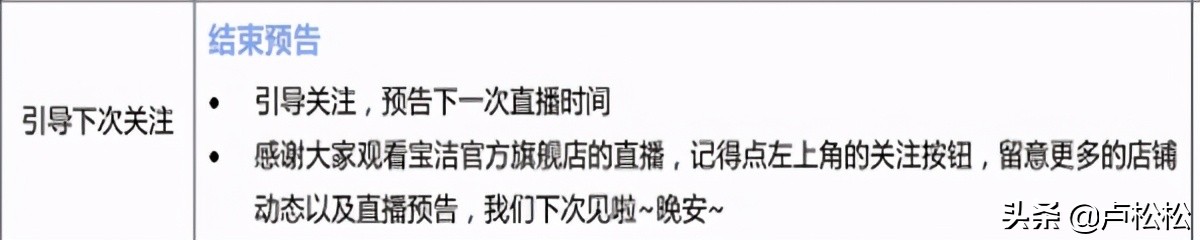 超详细直播带货流程,带货直播流程脚本