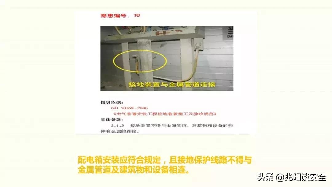 高危作业隐患高清图,十类高危作业警示片