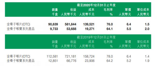 套路之王金嗓子,终于把自己套进去了