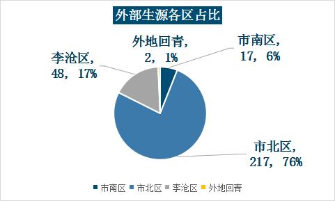 超银学校金沙路校区划片,超银三个校区差异