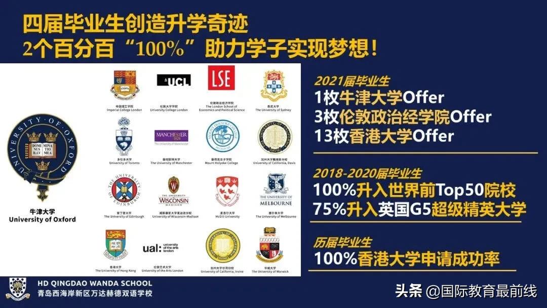 鍖椾含鍥介檯鍖栧鏍″紑鏀炬棩,鍖椾含鍙岃鍥介檯鍖栧鏍″紑鏀炬棩