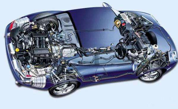 汽车线束怎么判断短路还是断路,汽车线束短路什么意思