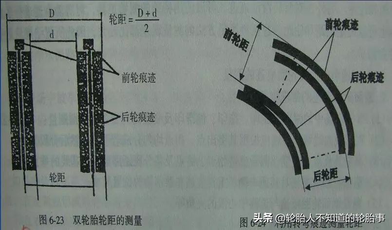 轮胎破损安全评估,轮胎区观察记录与分析