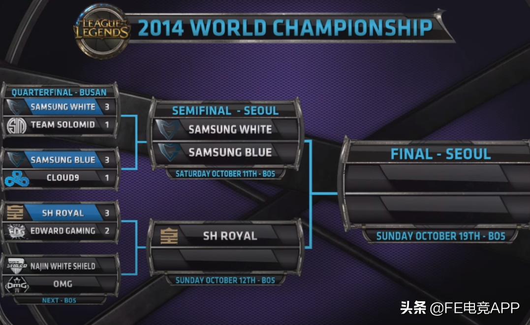 lpl编年史真实故事,lpl编年史s4