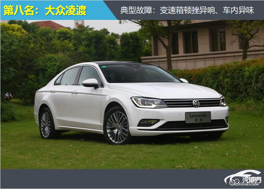 2024年1月紧凑型车投诉指数排行,2021年q1售后服务投诉指数排行