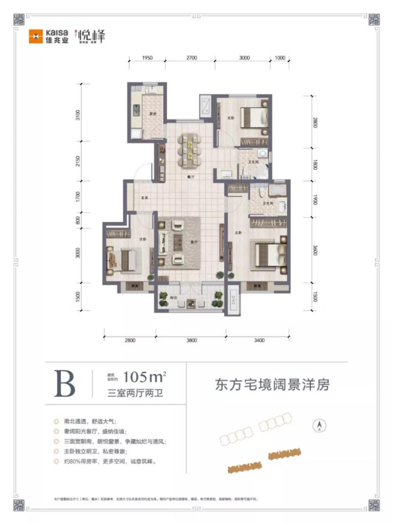 环京最有发展潜力的地方,环京扩权规划